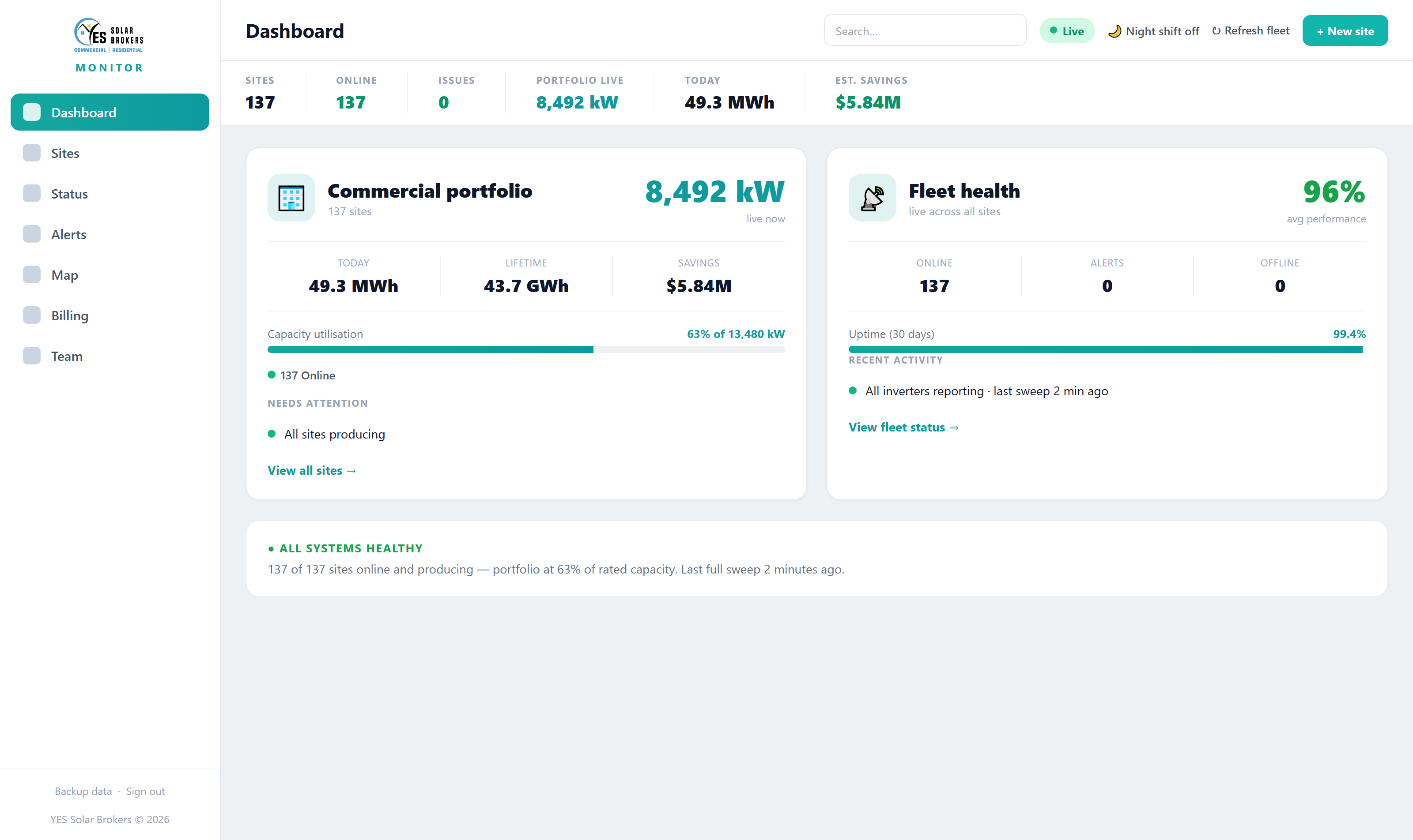 YES Monitor portfolio dashboard