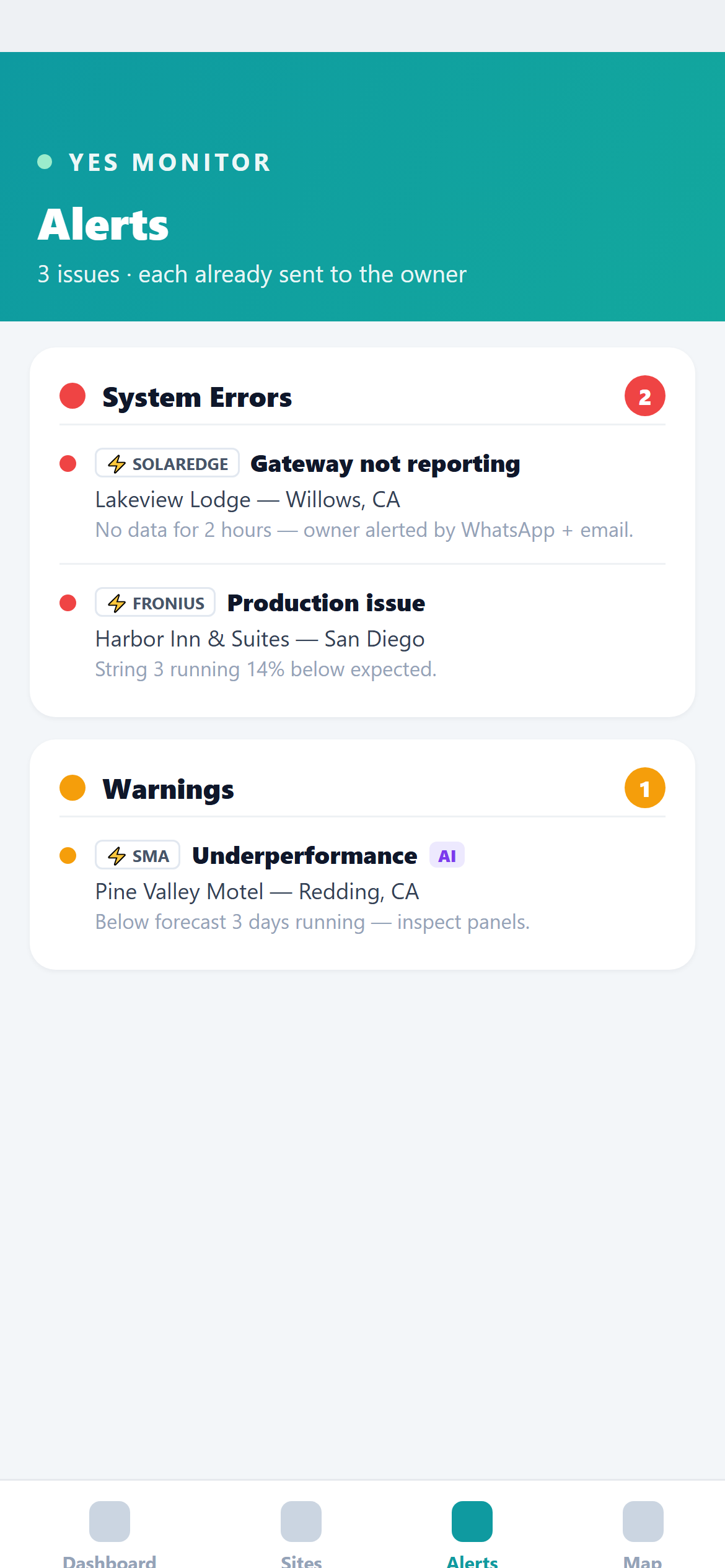 YES Monitor mobile alerts